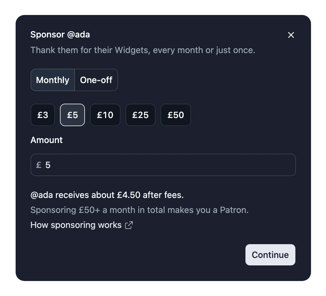 The Sponsor dialog: Monthly or One-off, suggested amounts, how much the creator receives, and a Continue button