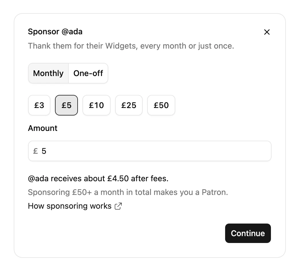 The Sponsor dialog: Monthly or One-off, suggested amounts, how much the creator receives, and a Continue button